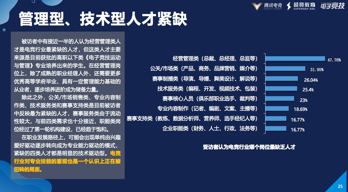 九游9游-电竞选手如何提高技术：刻苦训练与经验积累