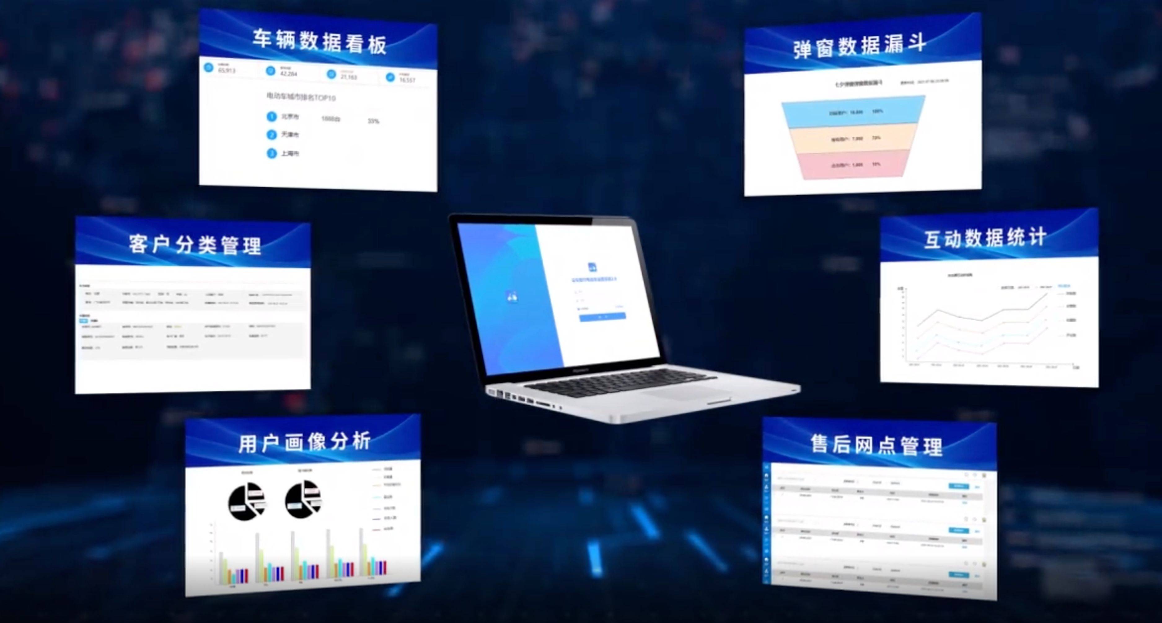 车队联合研发：科技创新实现突破的简单介绍